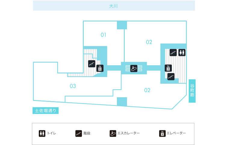 6F マップ