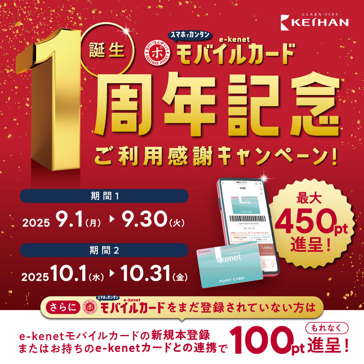 e-kenetモバイルカード誕生1周年記念 ご利用感謝キャンペーン
