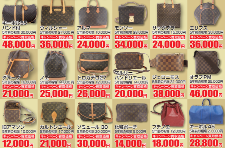 売り時知っていますか？