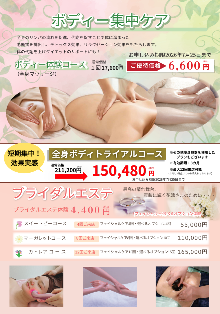 全身ボディトライアルコース